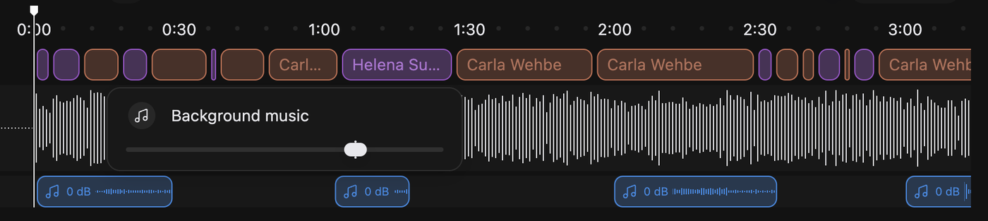 The timeline with separated music clips on their own row, each showing its level, and one clip's Background music level slider open